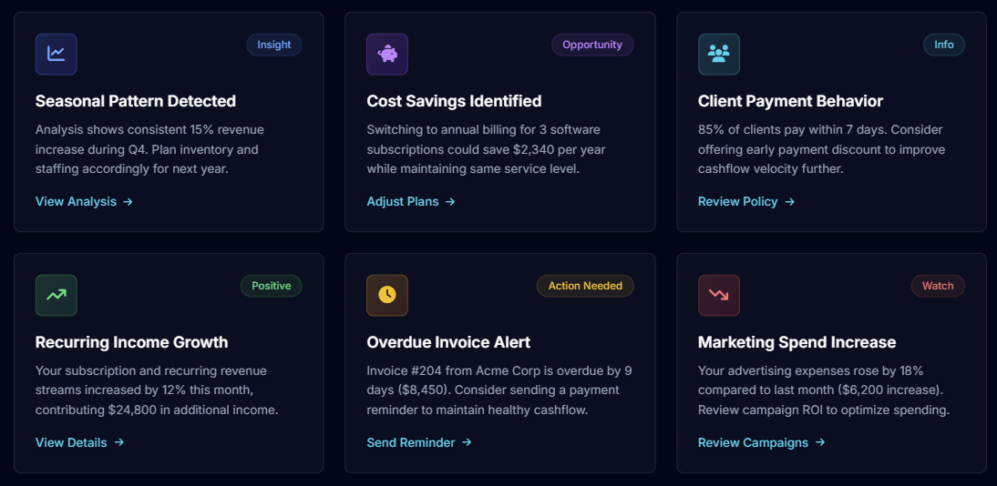 AI Insights card components