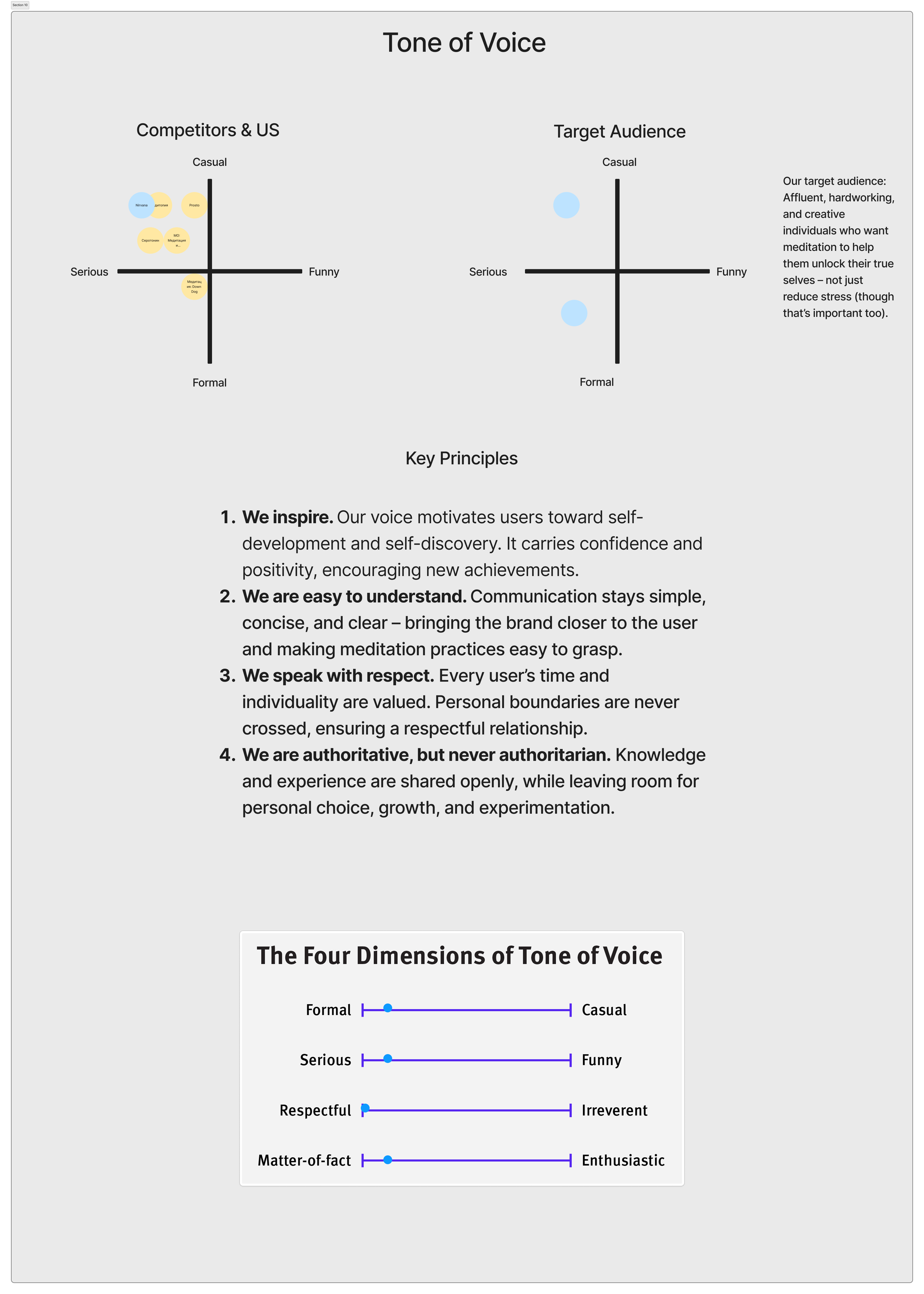 Recreation of ToV definition phase